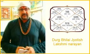 Read more about the article दुर्ग भिलाई ज्योतिष:Durg Bhilai Jyotish