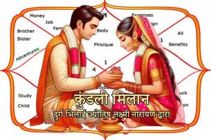 Read more about the article कुंडली मिलान (Marriage Matching) — दुर्ग भिलाई ज्योतिष लक्ष्मी नारायण द्वारा