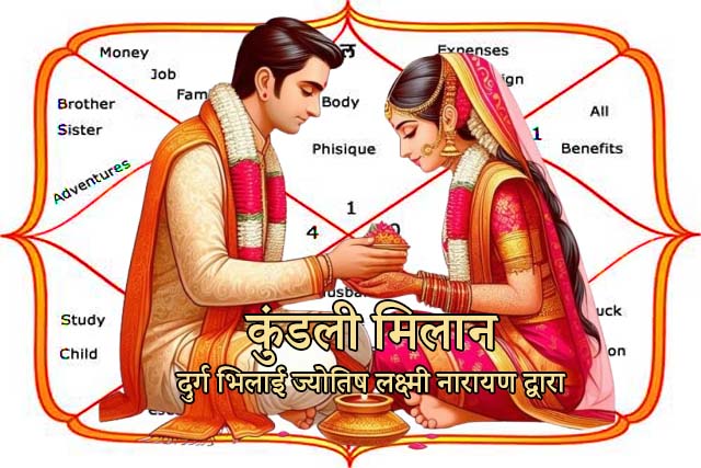 You are currently viewing कुंडली मिलान (Marriage Matching) — दुर्ग भिलाई ज्योतिष लक्ष्मी नारायण द्वारा