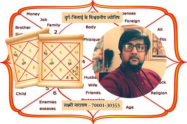 You are currently viewing दुर्ग-भिलाई के विश्वसनीय ज्योतिष — लक्ष्मी नारायण की जन्म पत्रिका (विस्तृत मार्गदर्शक)